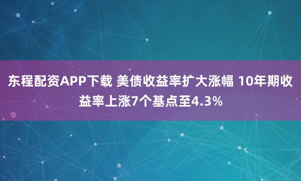 东程配资APP下载 美债收益率扩大涨幅 10年期收益率上涨7个基点至4.3%